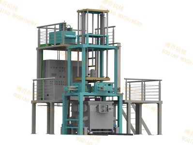 低压铸造机厂家的市场前景与发展趋势